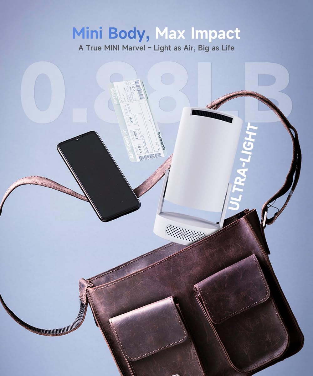 Portable Magcubic wireless home projector shown with a 180-degree rotatable lens and built-in Bluetooth soundbase. Ideal for projecting movies or streaming content on walls, ceilings or any surface. The compact design makes it suitable for bedrooms, small home theaters or travel. Auto keystone and fast wireless screen mirroring help ensure quick, simple setup with smartphones, laptops and tablets. Better viewing without complicated mounting or extra audio equipment. Supports up to 4K input resolution for sh